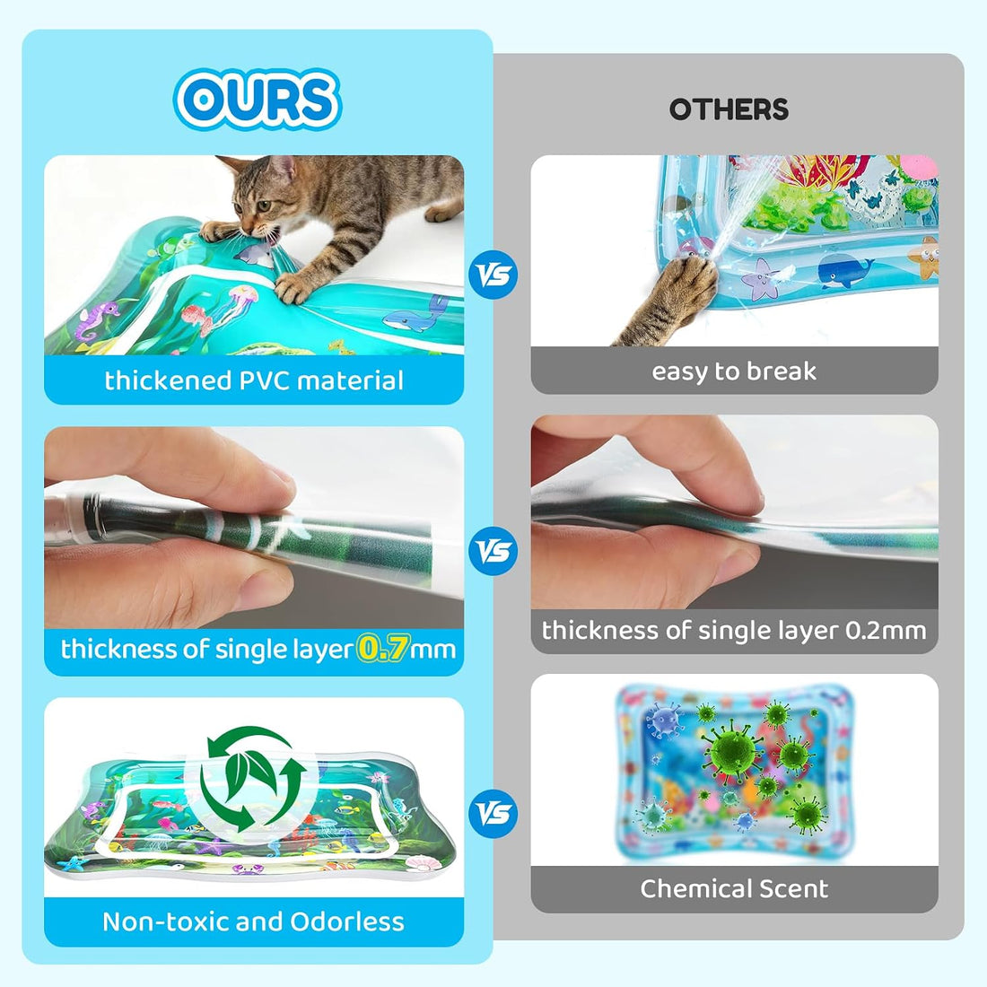 Interactive Cat Toy for Indoor Cats, Upgraded Cat Water Mat