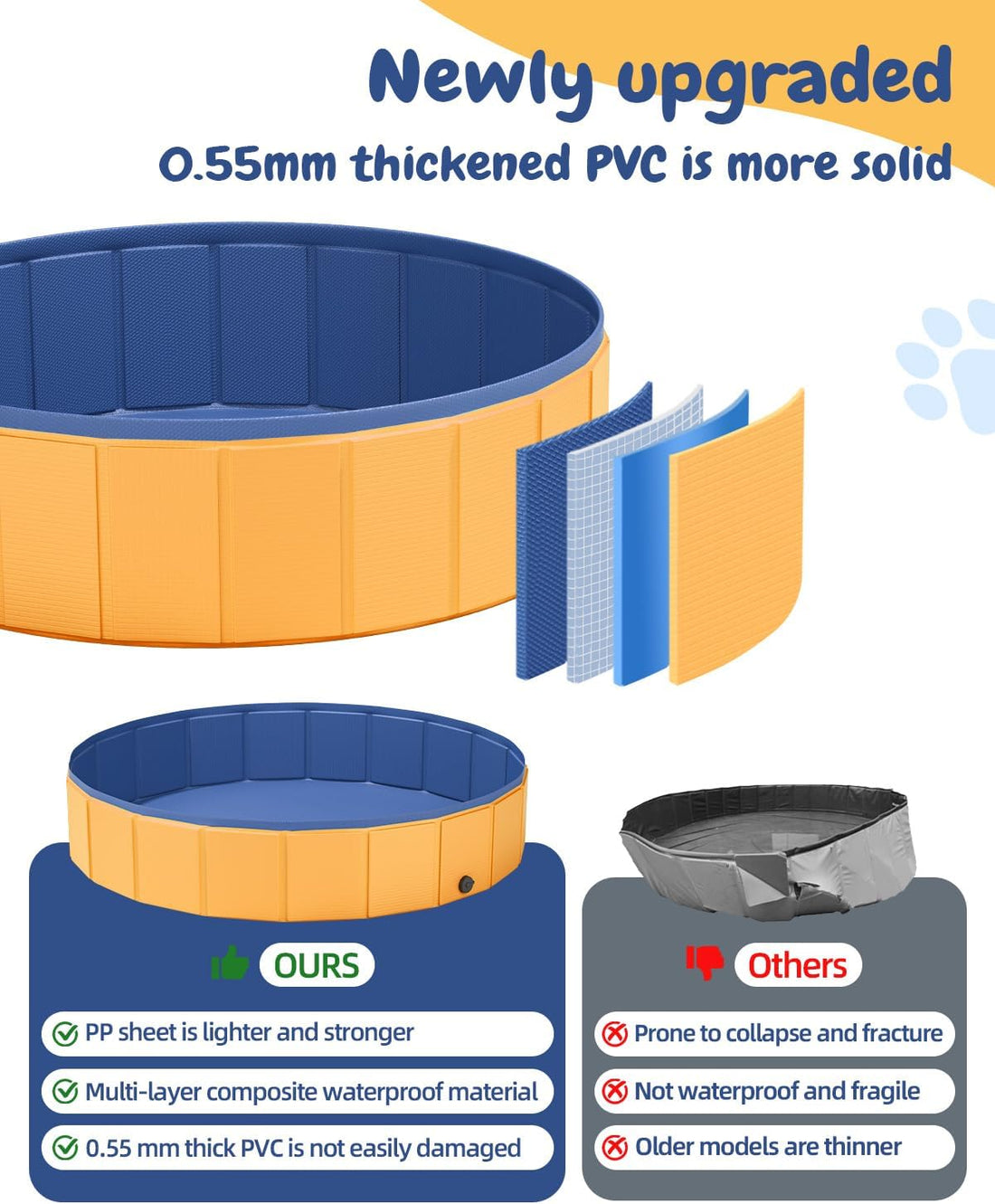 Foldable Dog Pool, 40" Pet Swimming Pool