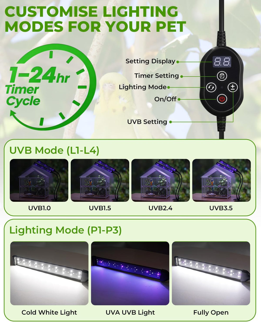 UVB Light for Birds, Full Spectrum LED Bird Cage Light for Parrot