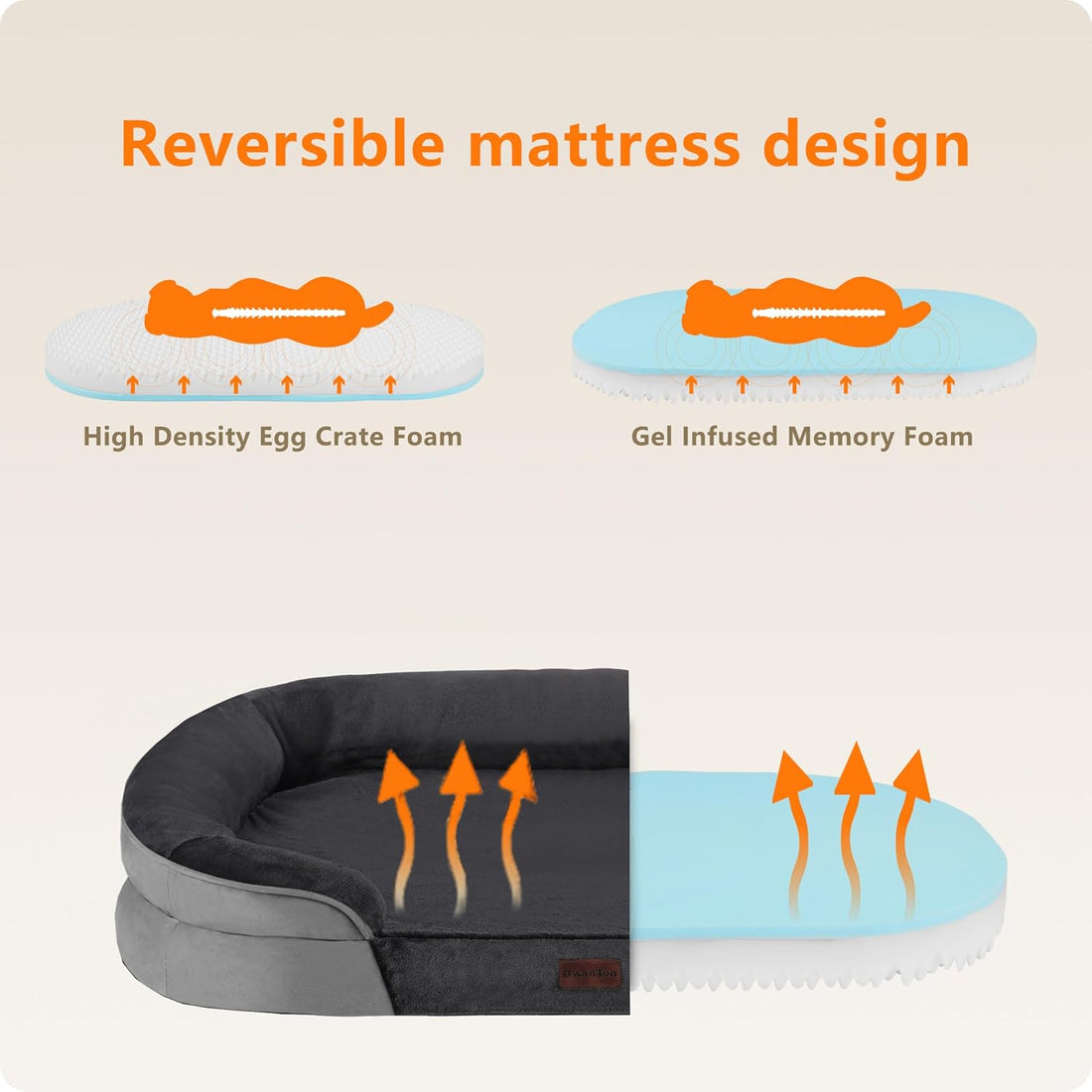 Dwanton Orthopedic Waterproof Medium Dog Bed Sofa, Gel Memory Foam