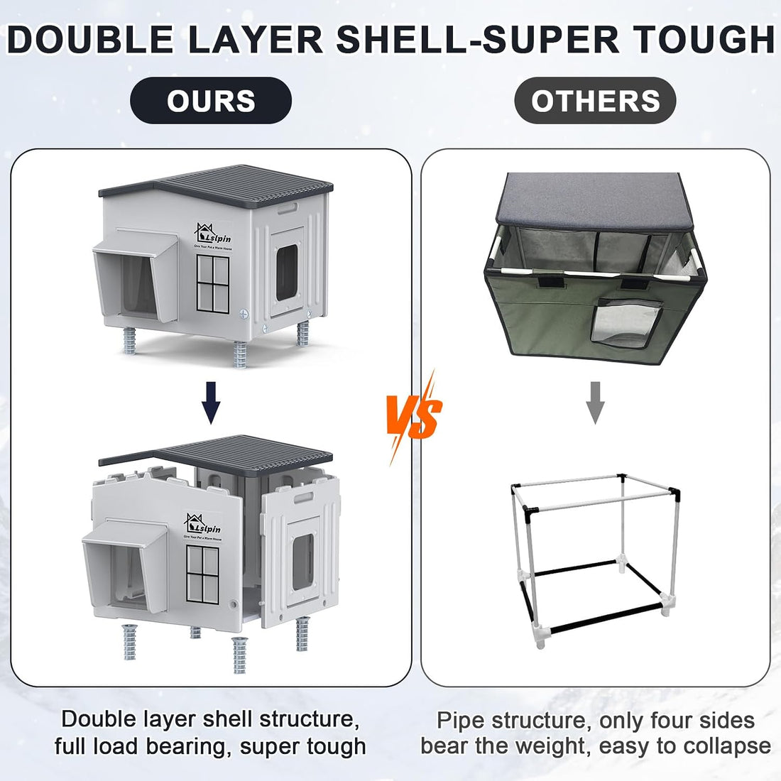 Indestructible Heated Cat House for Outside