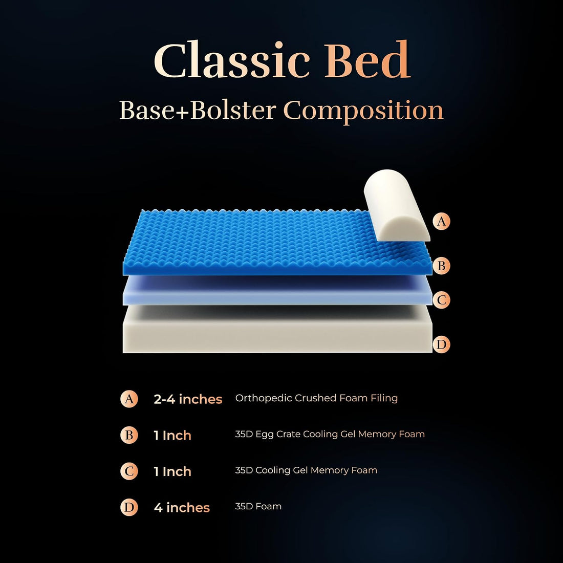 NOAH & PAW Large Dog Bed Orthopedic Memory Foam Cooling Gel 35x25x8.7