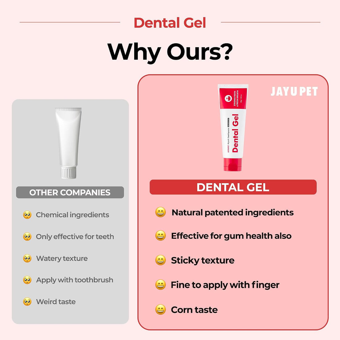JAYU PET Dental Gel Dog Cat Toothpaste, 2.8 Ounce