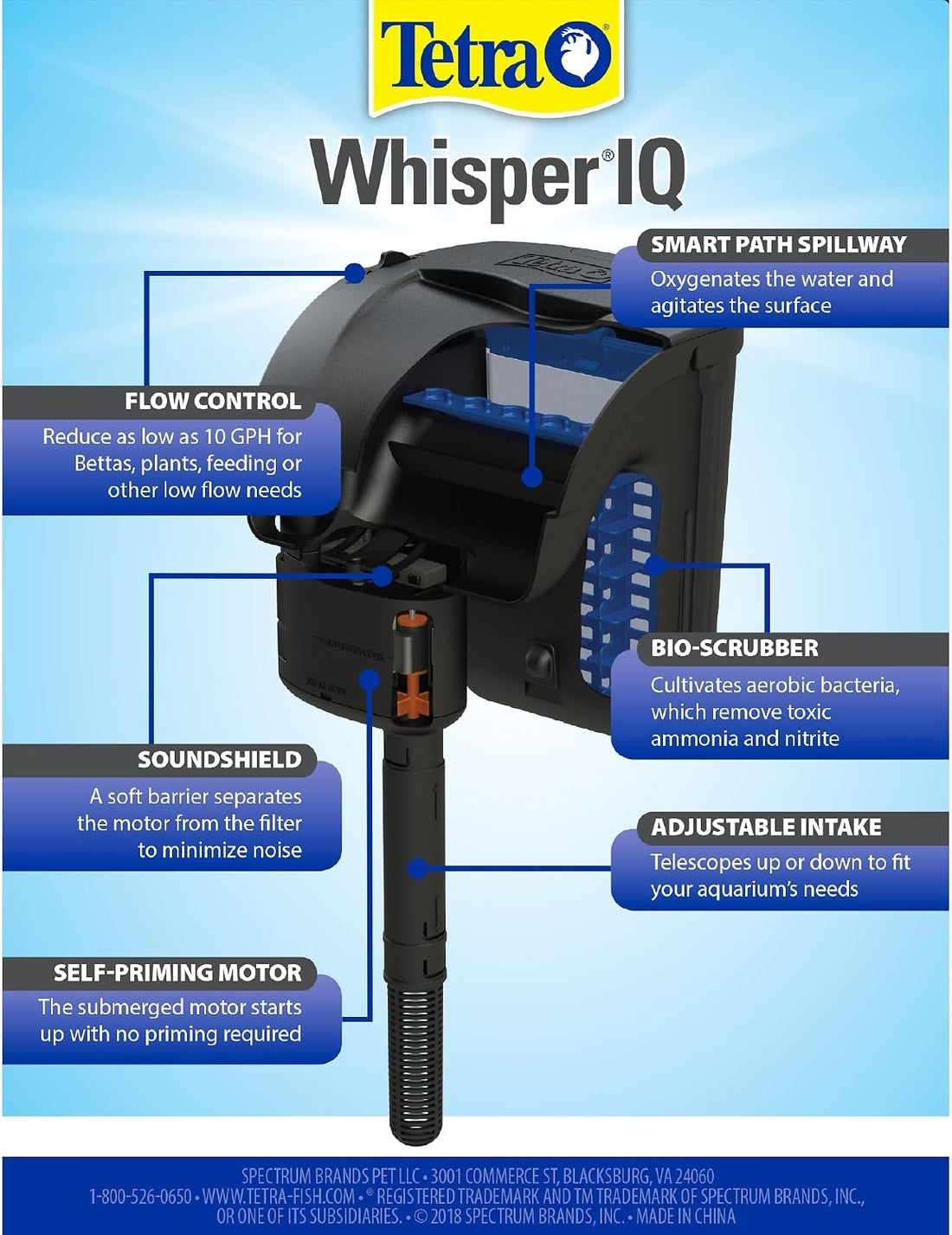Tetra Whisper IQ 130 GPH Power Filter for Aquariums