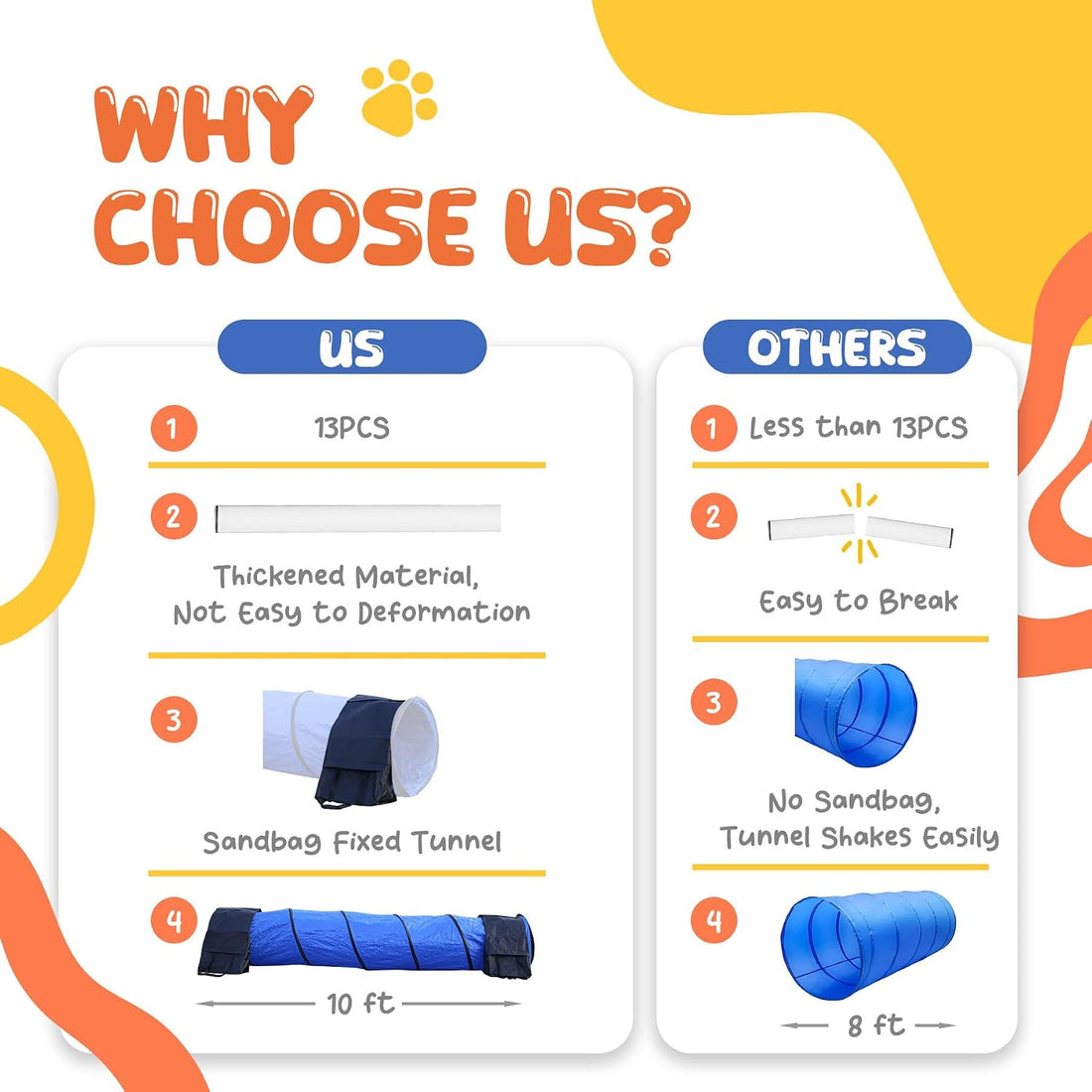 POPMOON Agility Training Equipment for Dogs