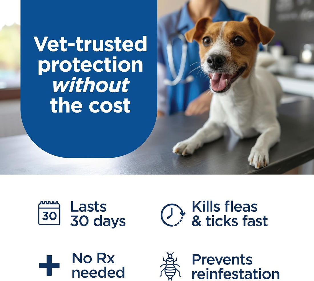 FirstAct Plus Flea and Tick Prevention for Dogs