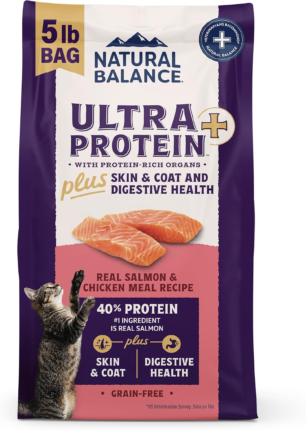 Natural Balance Ultra Protein Plus, Real Salmon & Chicken Meal, 5 lb