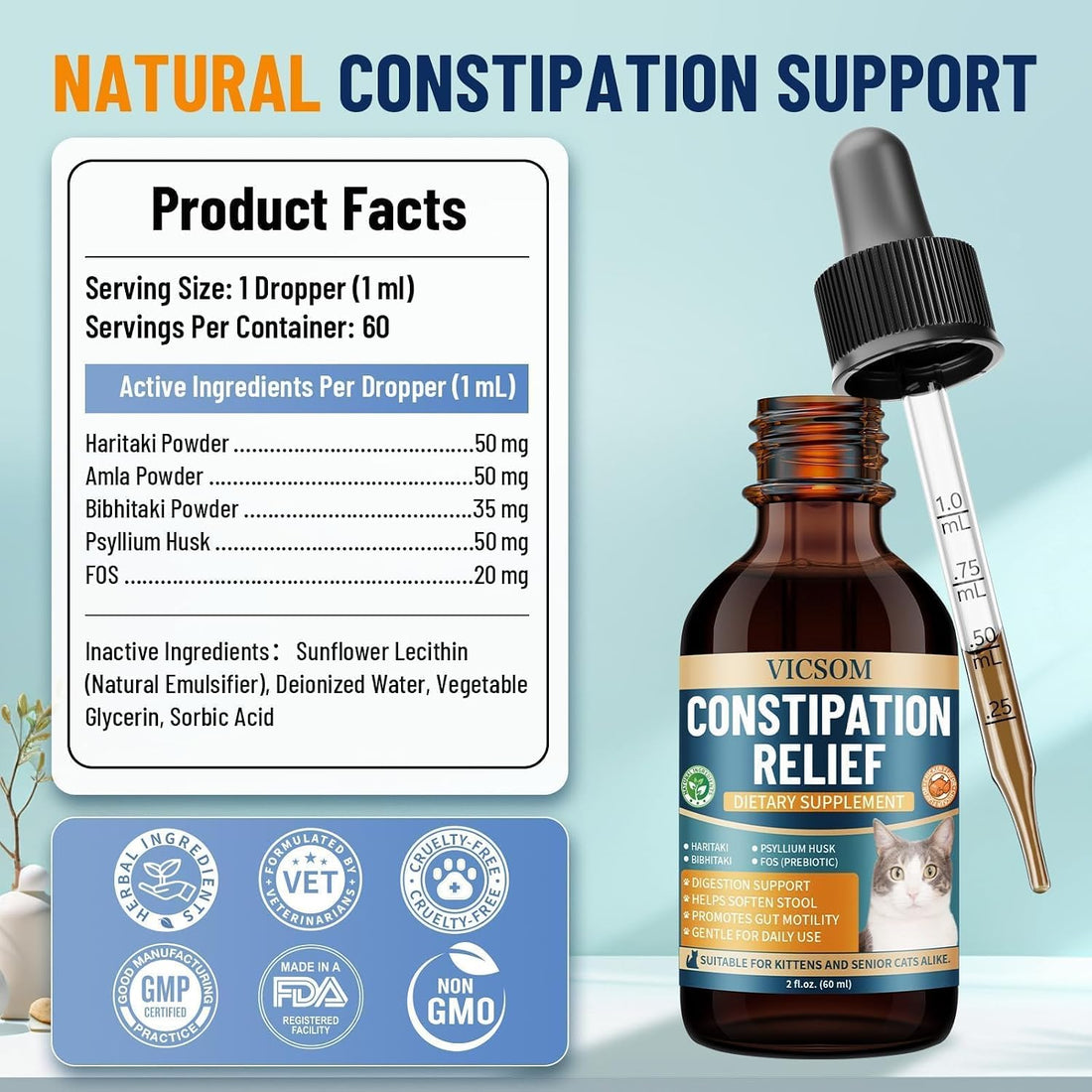 VICSOM Cat Laxative, Cat Constipation Relief Drops, Chicken, 2 Fl Oz