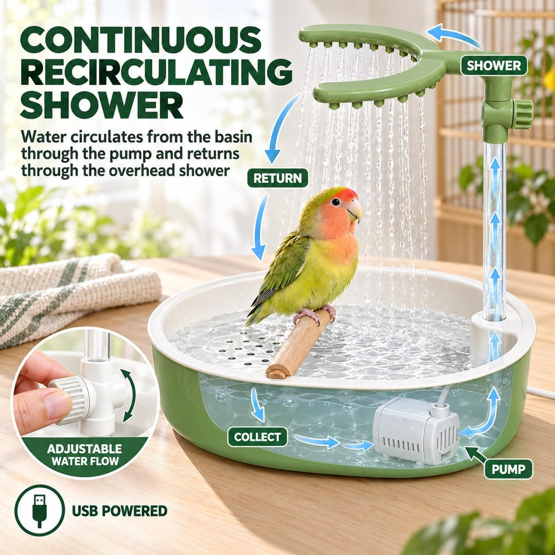 Automatic Parakeet Bird Bath with Pump