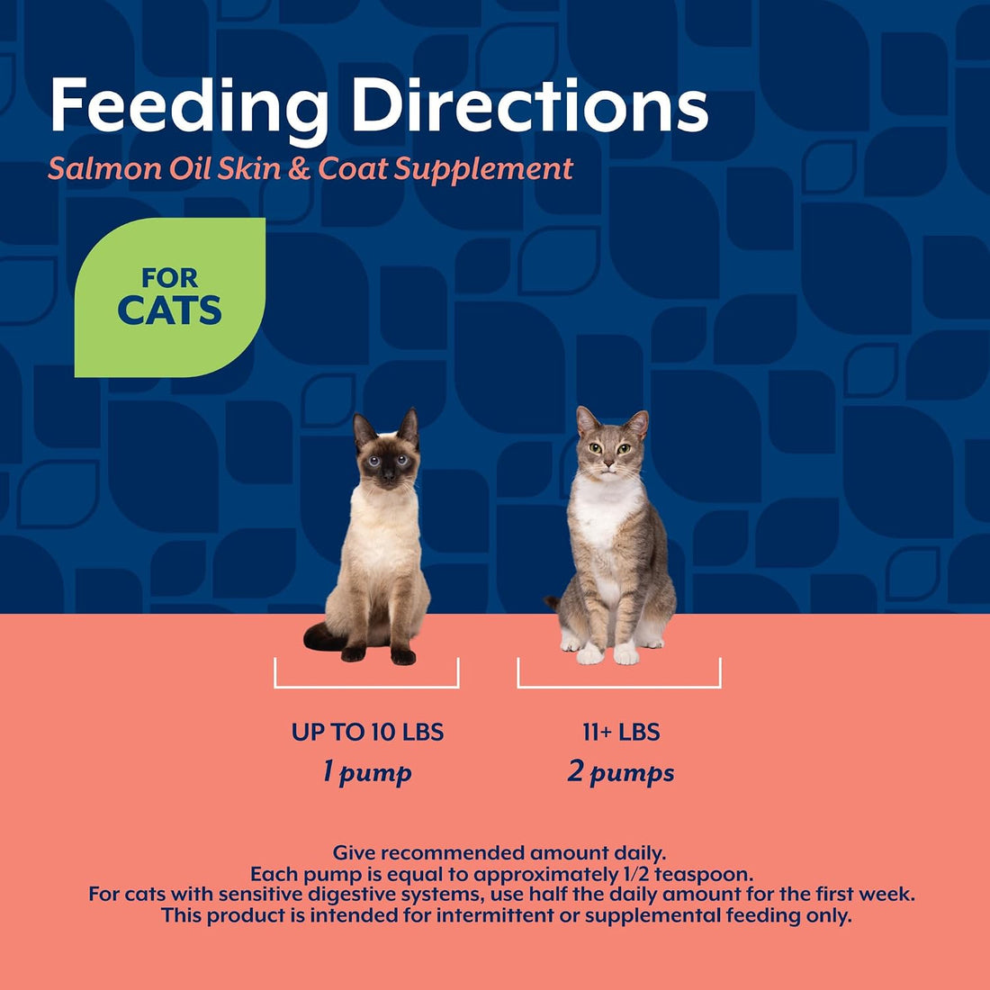 NaturVet Salmon Oil Skin & Coat Supplement for Cats