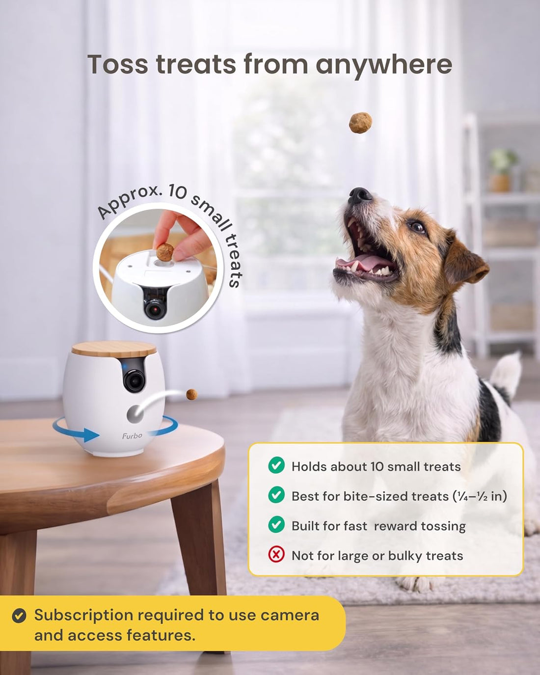 Furbo Mini 360° Pet Camera [Paid Plan Required to Activate]
