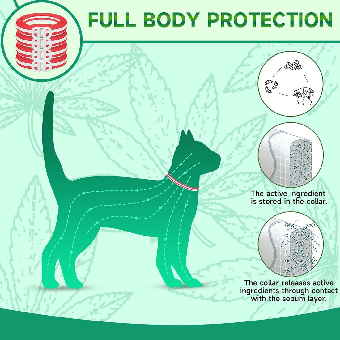 Flea Collar for Cats, Cat Flea and Tick Treatment, 4-Pack