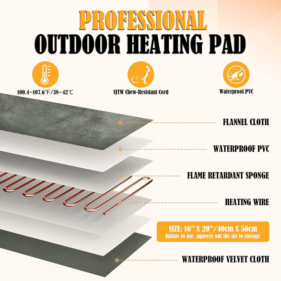 PETNF Outdoor Pet Heating Pad for Cats & Dogs
