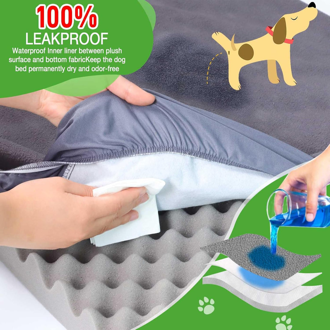 Dog Bed Covers Replacement Washable 100% Waterproof Soft Dog Bed