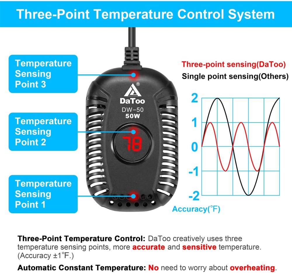 DaToo Small Aquarium Heater 50W Mini Fish Tank Heater 50 Watt