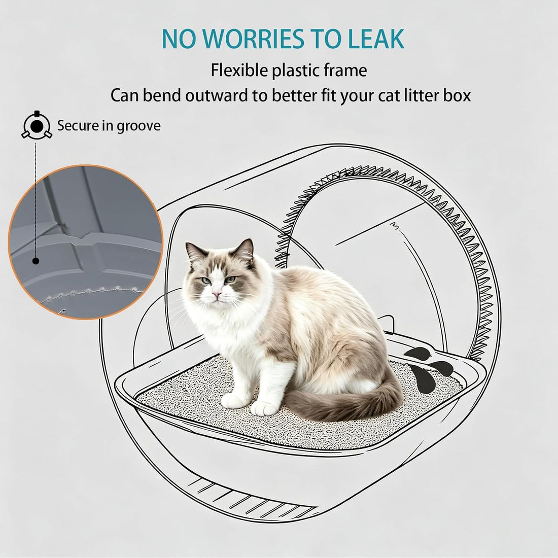 Waterproof Pad for Self Cleaning Litter Box (Two Pack)