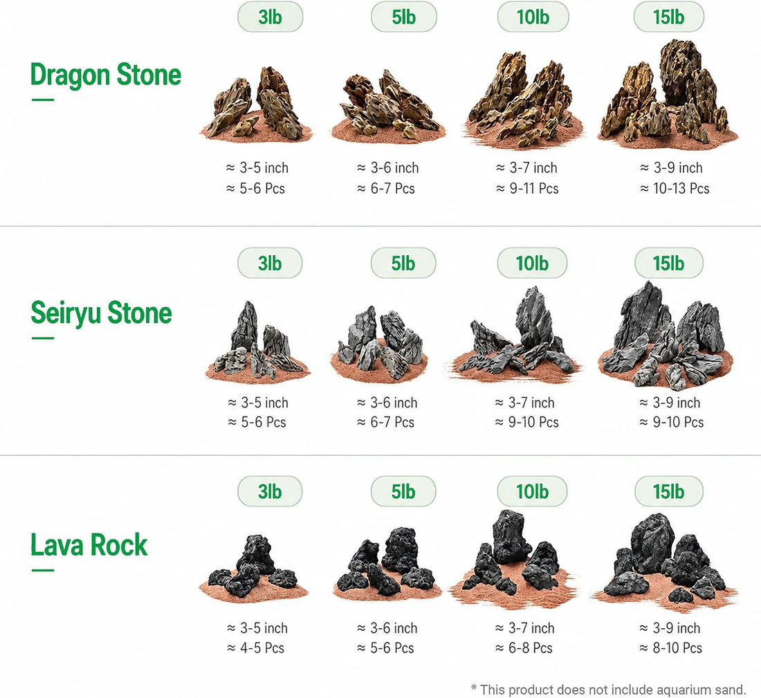 Black Lava Rock Aquarium Stones for Fish Tank,3LB 3-5inches