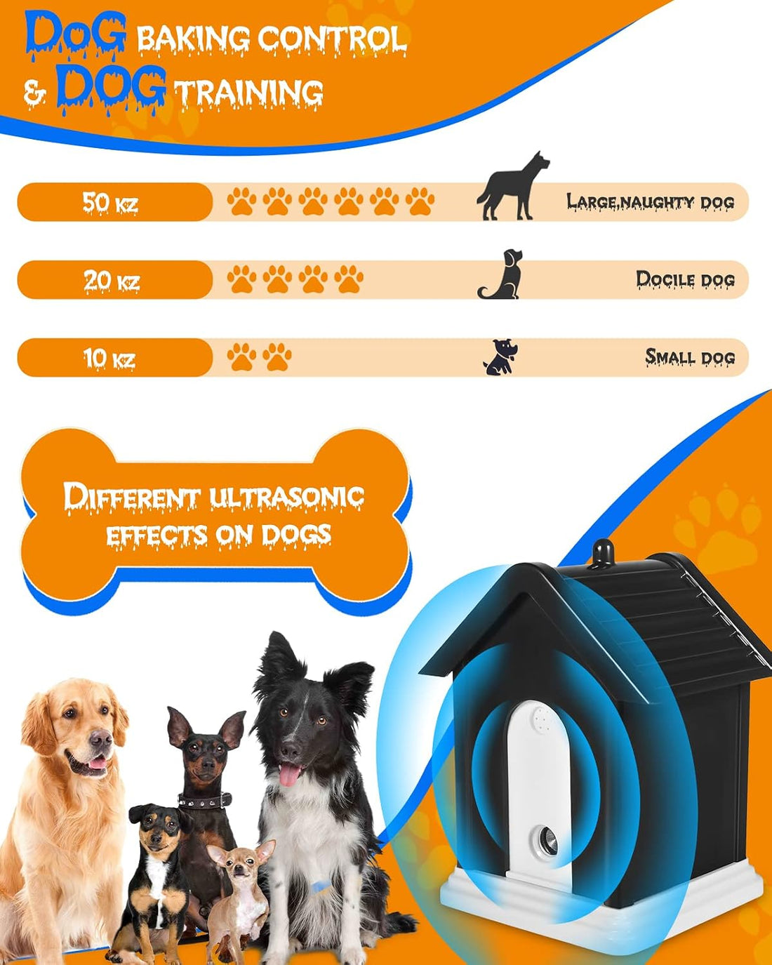 Safe Smart Anti Barking Device for Dogs