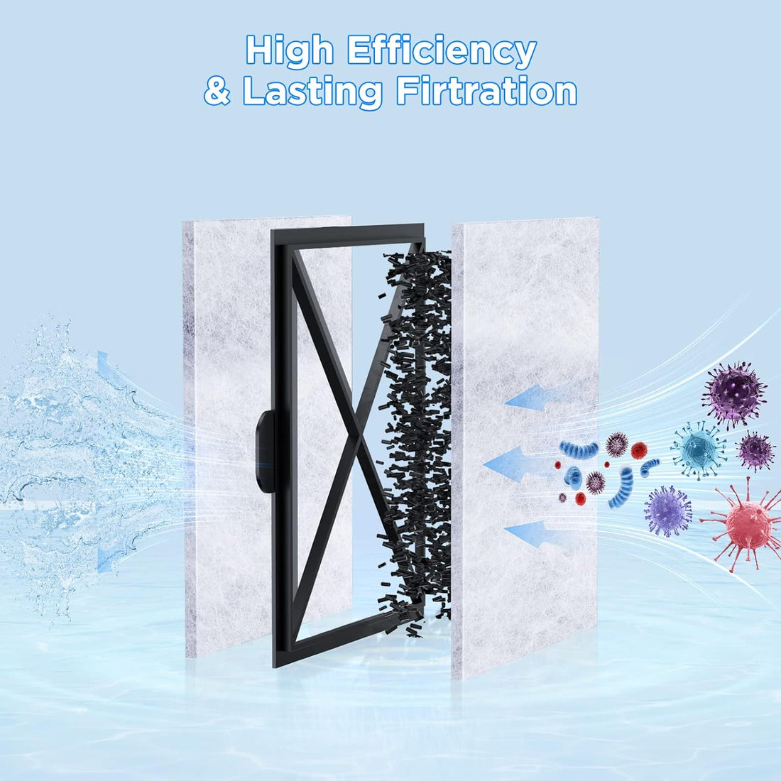 HiTauing 15 Packs Filter Cartridge for EF-S Element and BF5 BETTAFLO