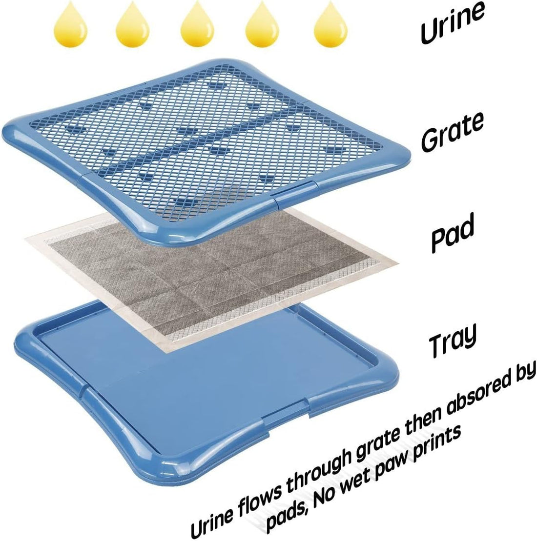 petphabet Training Pad Holder Floor Protection Dog Pad Holder Mesh