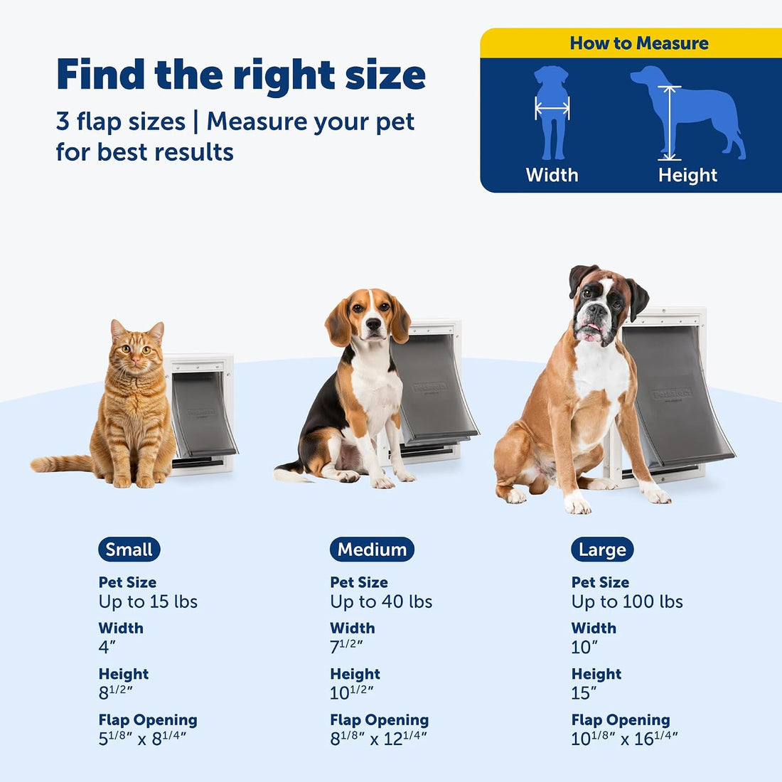 PetSafe Extreme Weather Plastic Pet Door, Small