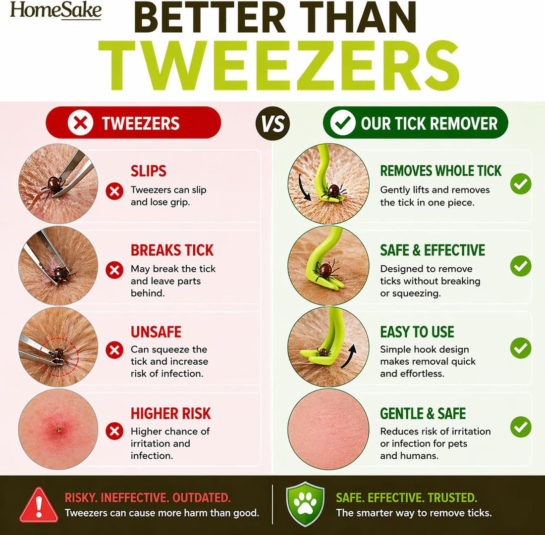 Homesake Tick Remover Tool for Dogs, Cats & Humans