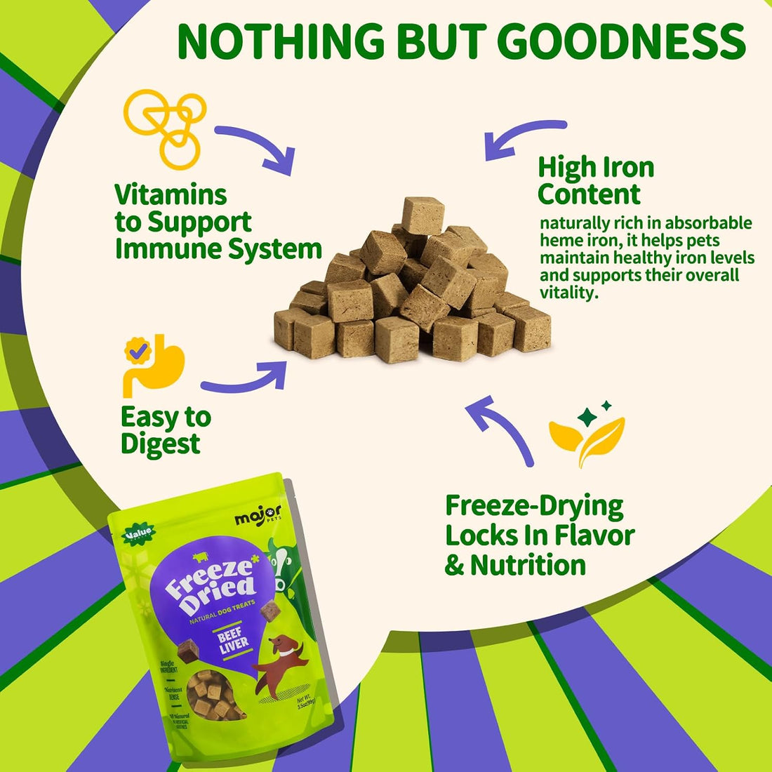 MAJOR PETS Freeze Dried Beef Liver Dog Treats - Single Ingredient