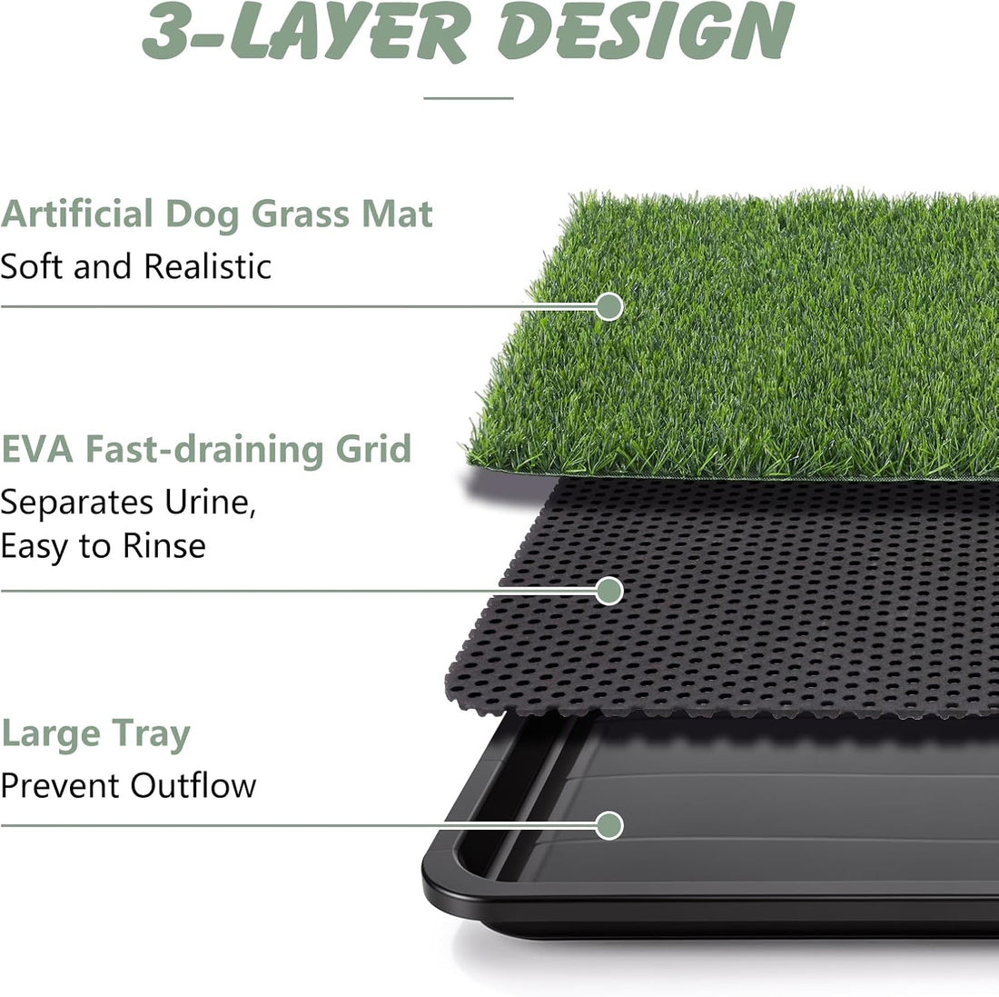 ondware Dog Grass Pad with Tray, 30 x 20 in