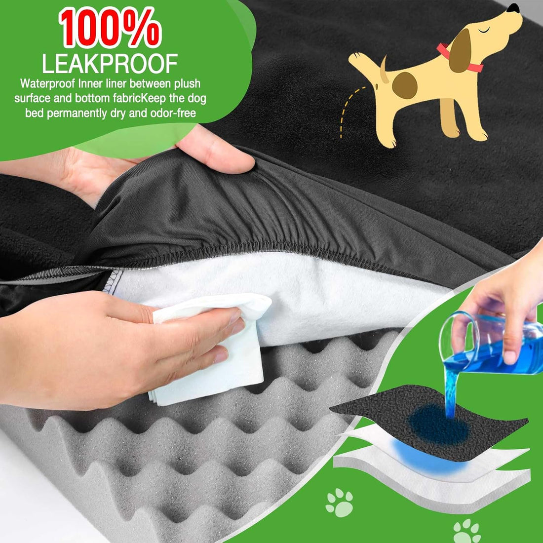 Dog Bed Covers Replacement Waterproof for Dog Bedding Washable Grey 2