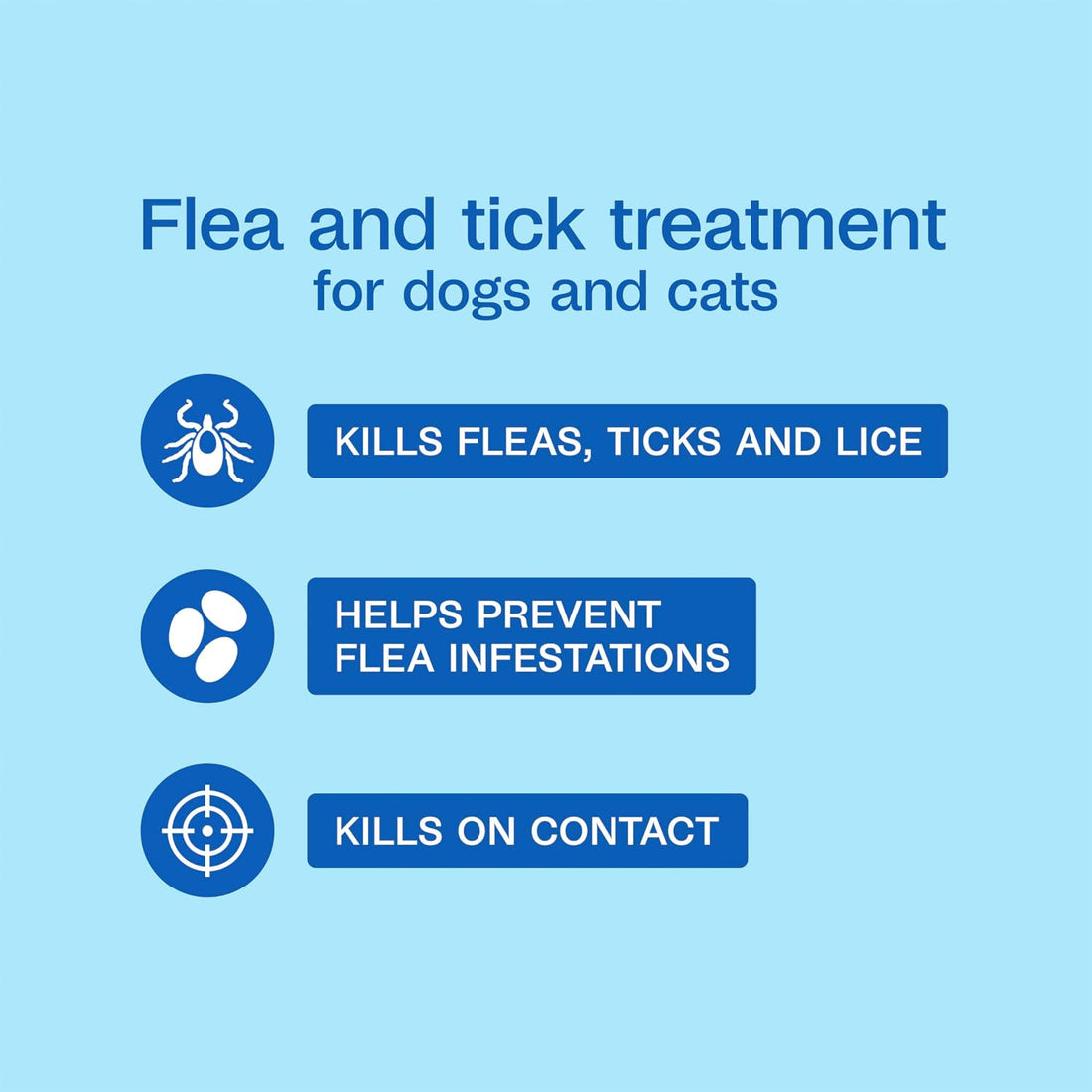 ADAMS Plus Flea & Tick Shampoo with Precor for Dogs & Cats, 24 oz