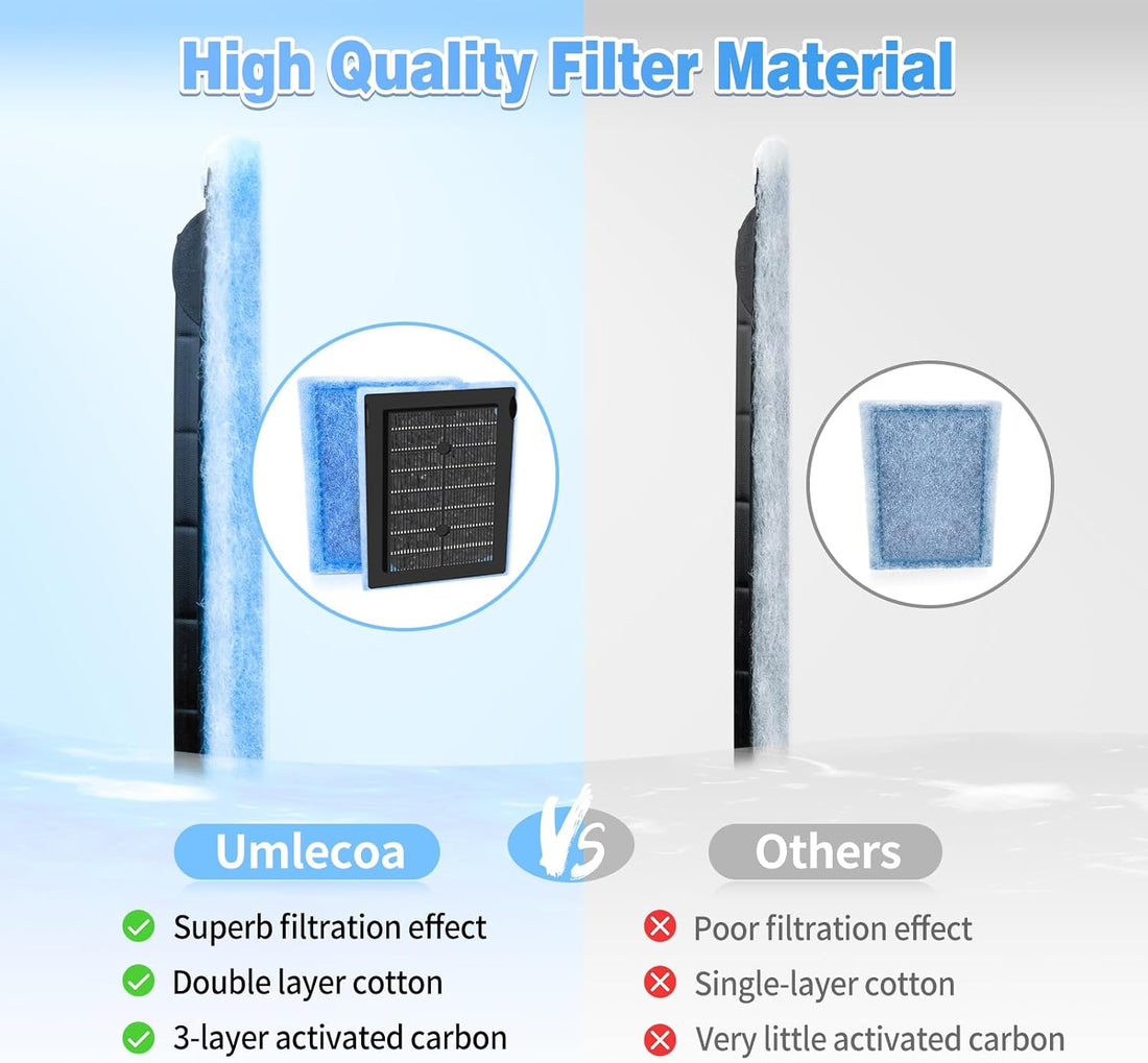 8 Pack Rite-Size C Filter Cartridges Compatible with MarineLand