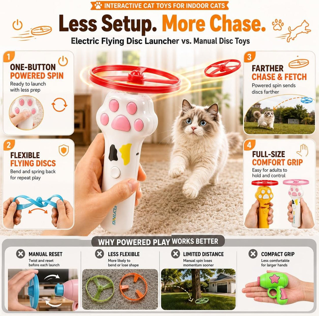 PDVMWPJ Cat Fetch Toy Launcher with 10 Soft & Flexible Discs