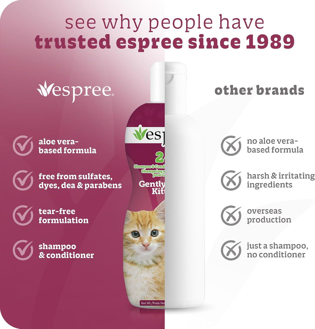 Espree Gentle Fresh Kitten Shampoo & Conditioner