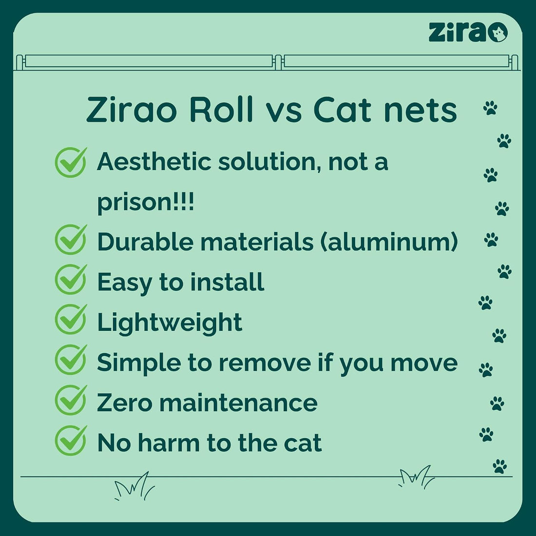 ZIRAO ROLL - Outdoor Cat Anti-Escape Barrier