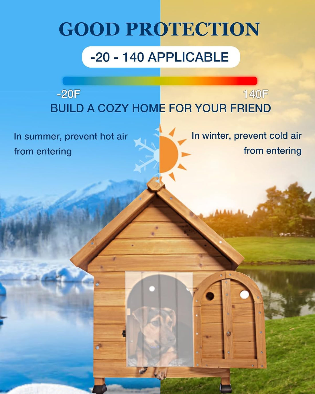 Dog Door Replacement Flap 12'' x 8' Clear PVC Doggie Flaps