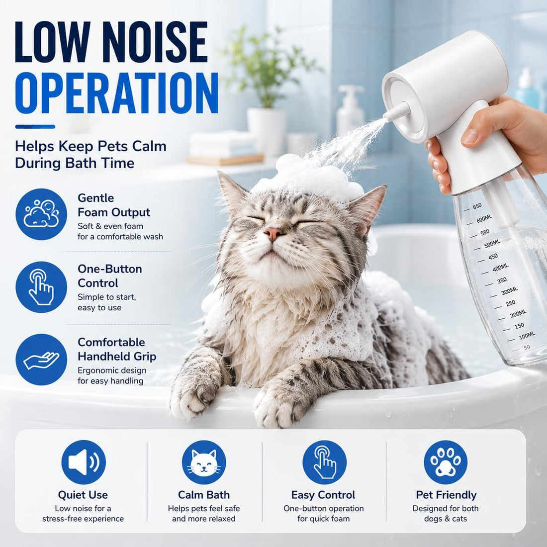 650ml Electric Dog Shampoo Dispenser, Rechargeable Foam Sprayer