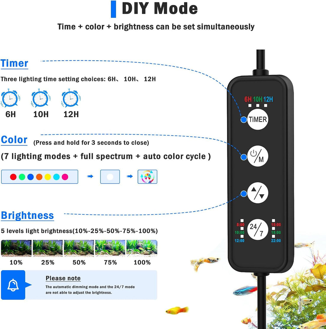 AQQA Clip On Aquarium Light, 24/7 & DIY Mode Full Spectrum Fish Tank