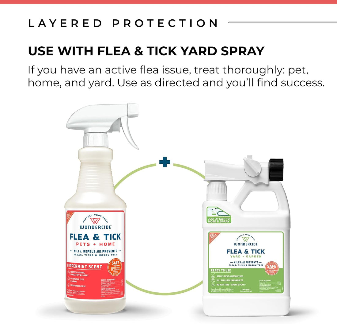 Wondercide - Flea Tick & Mosquito Spray for Pets & Home