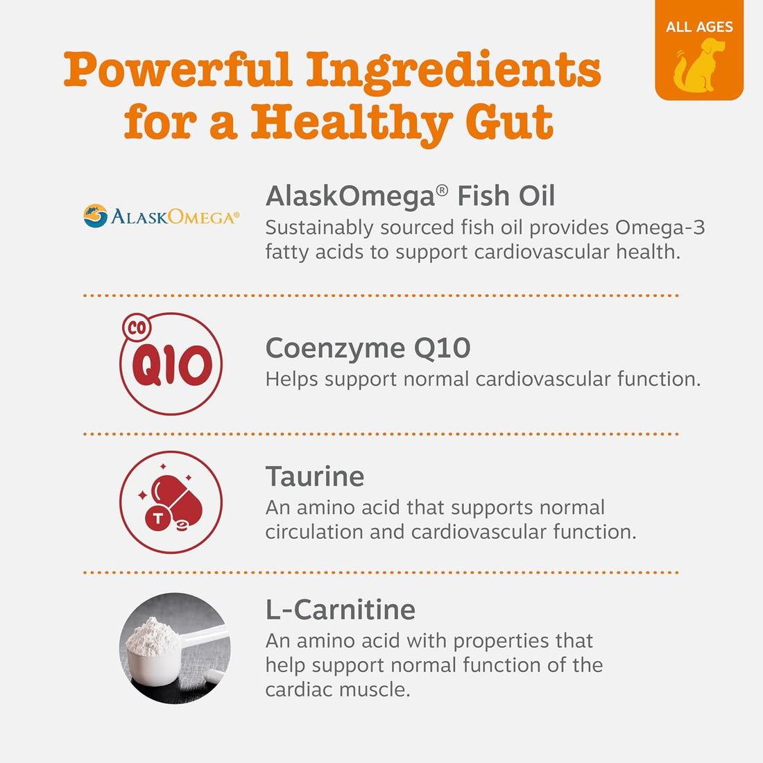 Zesty Paws Cardiovascular Support for Dogs - Taurine for Dogs