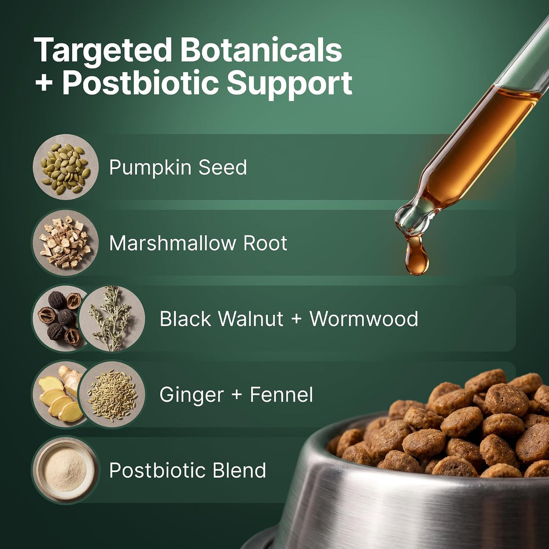 Dog Gut Support Drops, Digestive & Microbiome Support, 2 Fl Oz