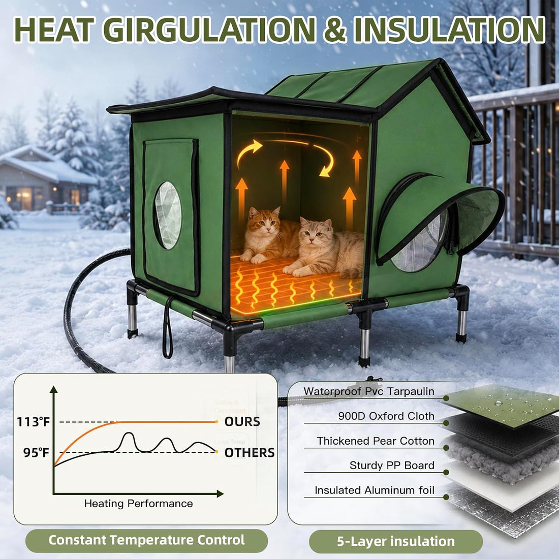 Large Heated Outdoor Cat House for Outside Winter