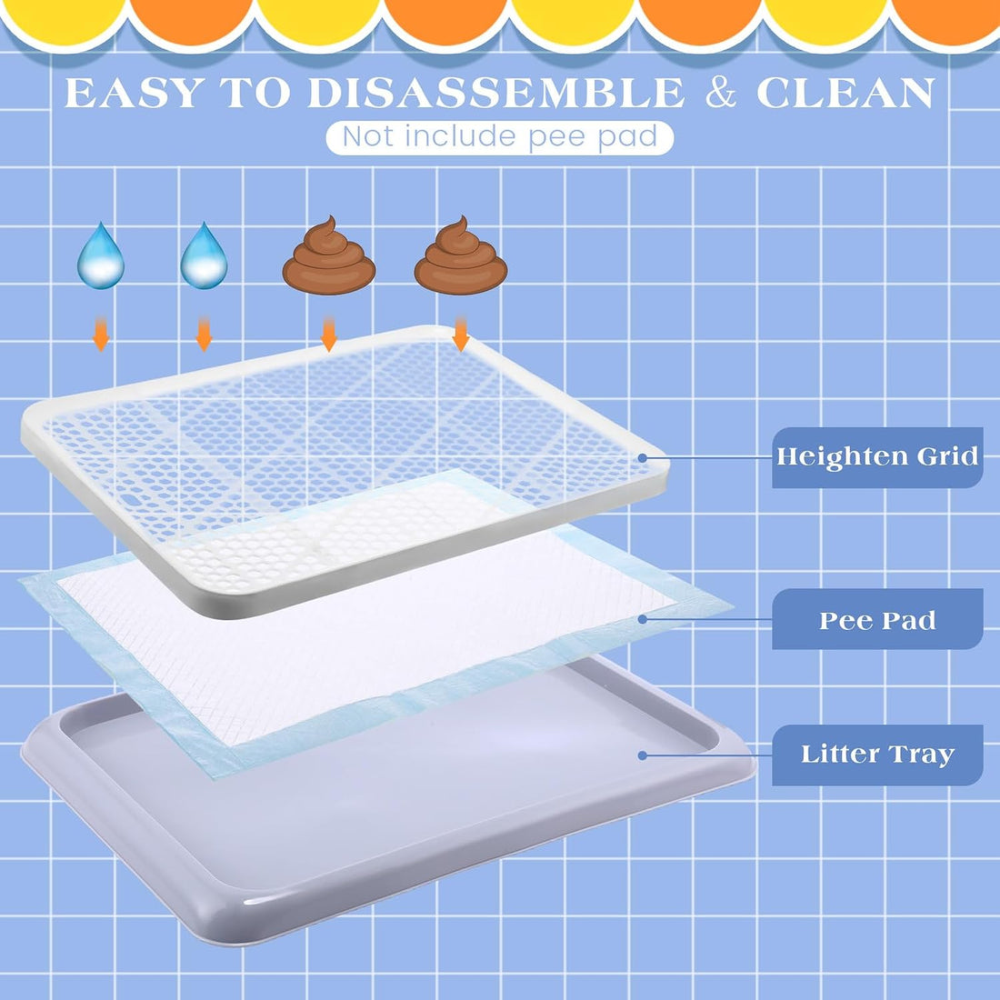 Mifoci Dog Training Pad Holder with Mesh Tray Non-Slip Leak Proof
