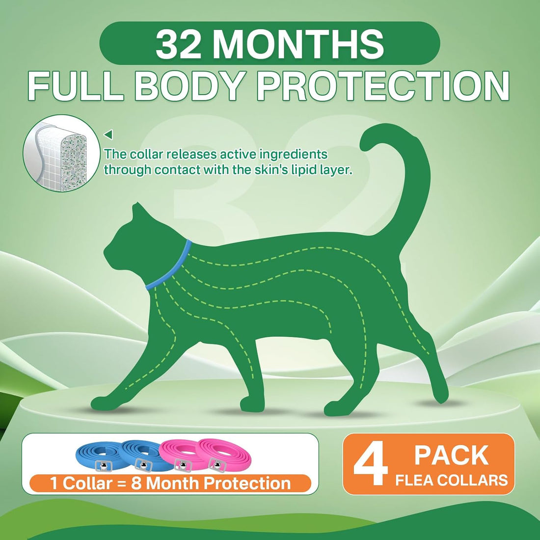 Puyrzoe Flea Collar for Cats 4 Pack