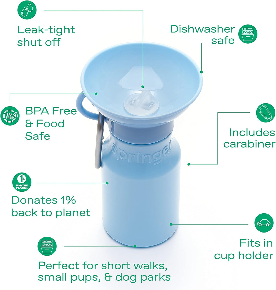 Springer Dog Water Bottle | Portable Travel Drinking Feeder Dispenser