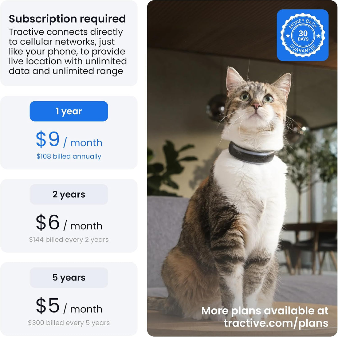 Tractive Smart Cat GPS Tracker Collar
