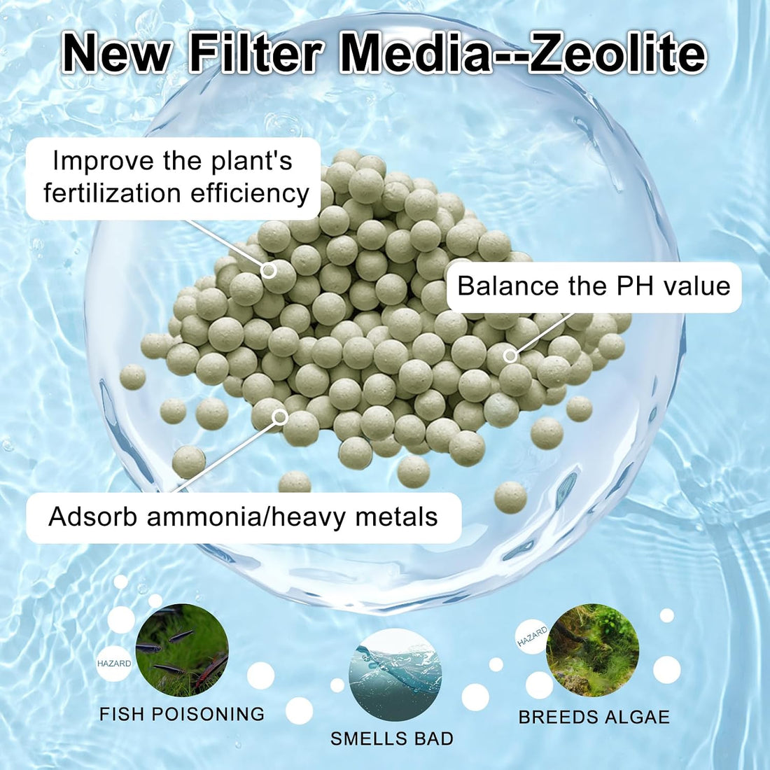 6 Pack Filter Cartridge Compatible with Whisper Bio-Bag Filters