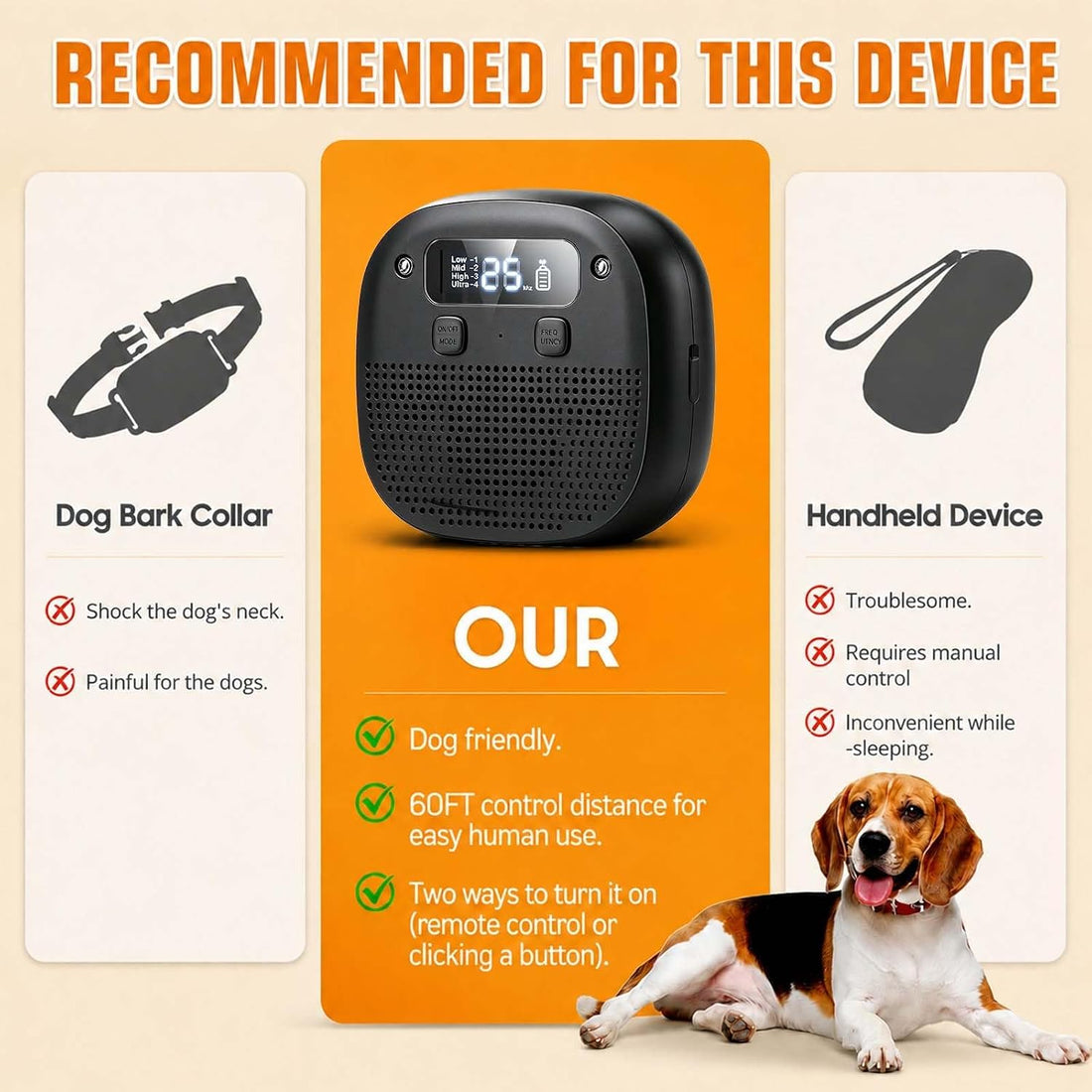Tetra Anti Barking Device for Dogs,Ultrasonic Dog Bark Deterrent