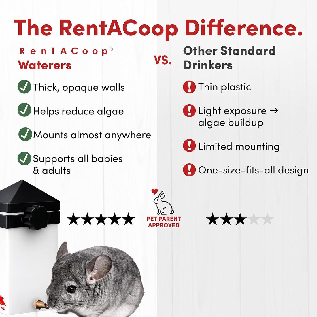 RAC Paws by RentACoop 32oz Small Animal Drinker with No-Drip Brass
