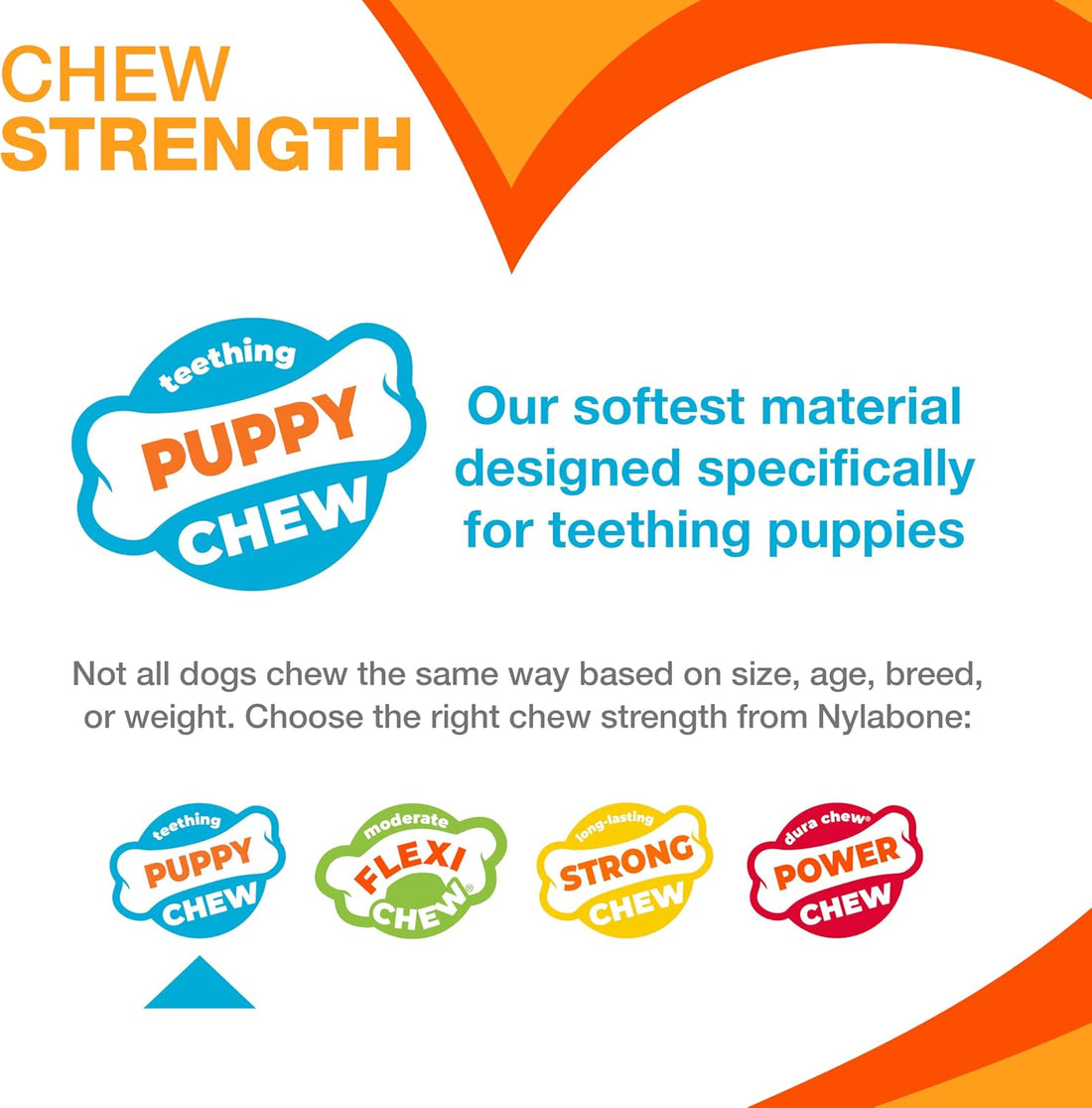 Nylabone Puppy Pacifier Chew Toy, Teething Toys for Puppies
