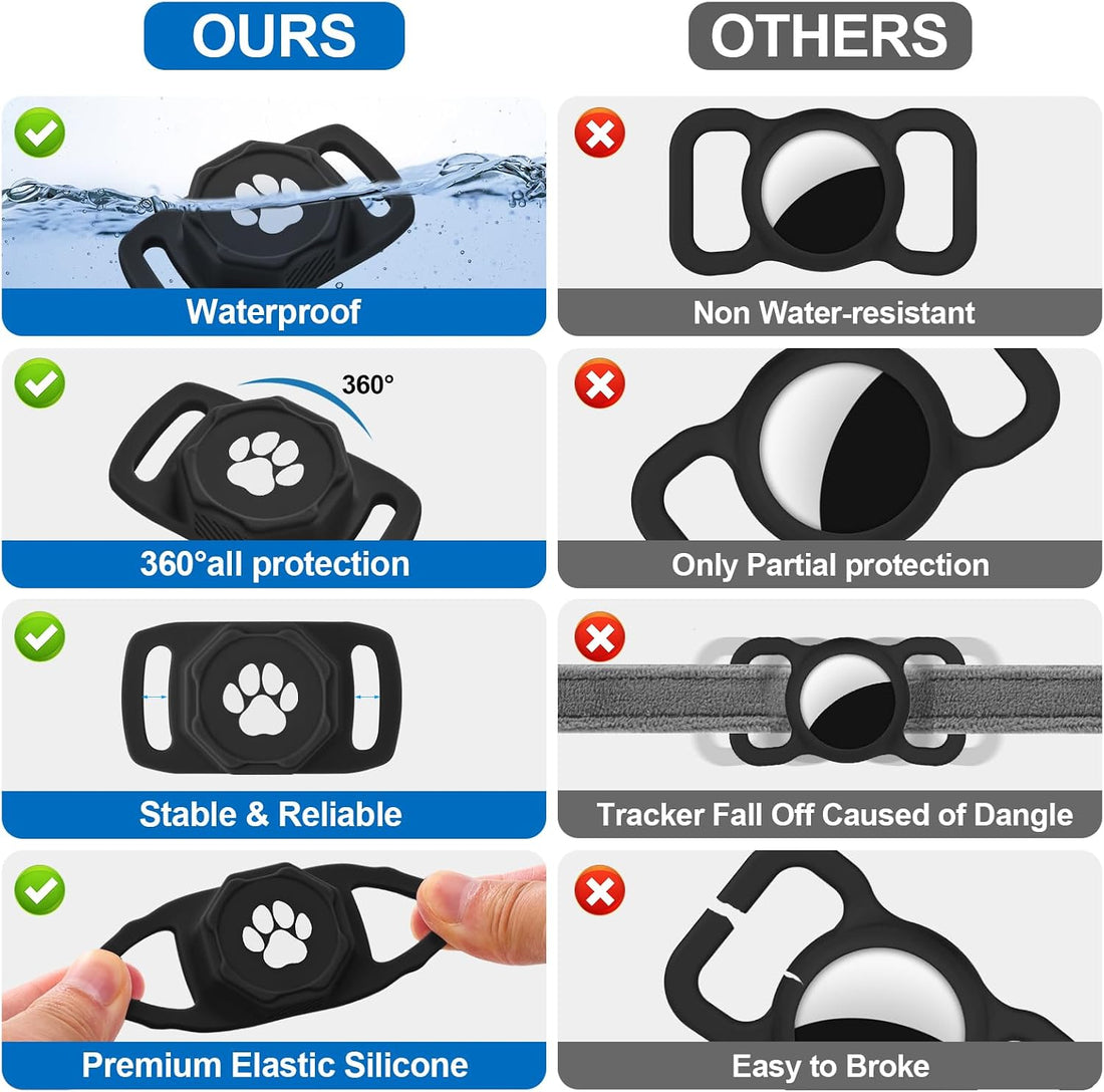 Smart Pet Tracker for Collar